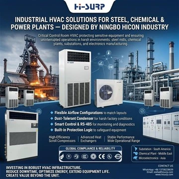 HVAC industrialak altzairu, kimiko eta zentral elektrikoetarako - Ningbo Hicon Industry-k diseinatua